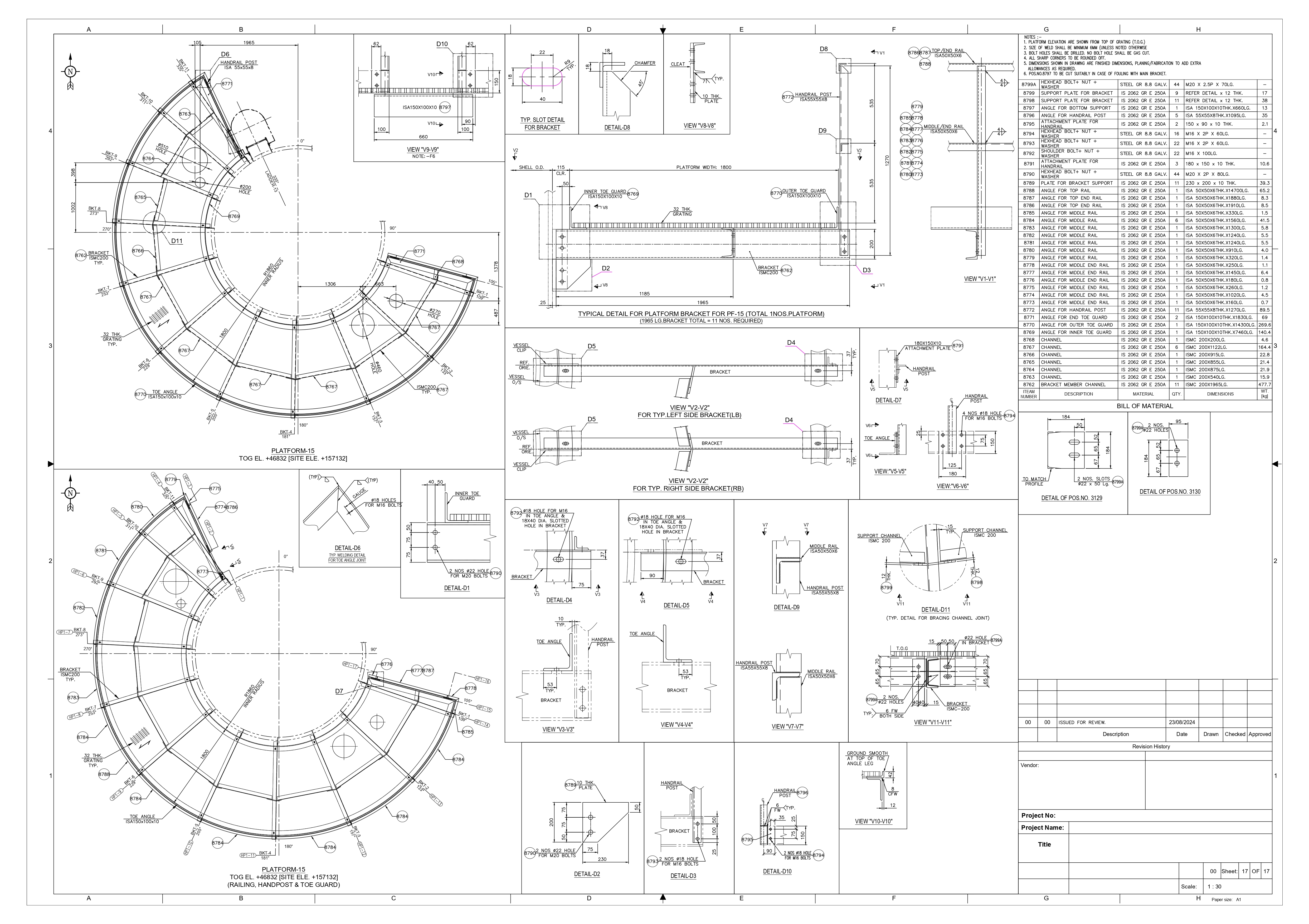 Detailing of Platform 